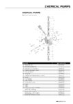 30 601011 Chemical pumps res scaled