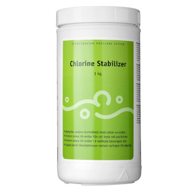 chlorine stabilizer. saniklar. pooltech aps dk