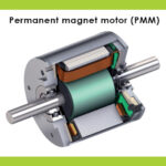 SACI pumps.e magnus 4.permanent magnet motorPMM.prod img 013.ptech .pooltech.dk