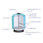 astralpool.europa filter.prodimg apef13g7.ptech .pooltech