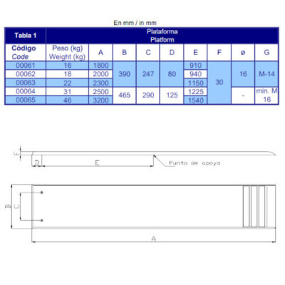 AstralPool vippe model platform 00060 65 measurements product img