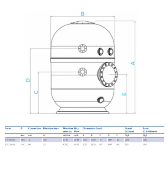 atecpool baltico filter size chart pooltech prod img2yd1