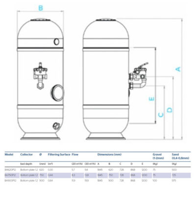 atecpool barent filter size chart pooltech prod img2yd1