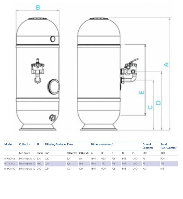 atecpool barent filter size chart pooltech prod img2yd1