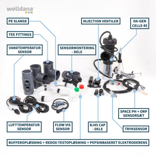 d30 280045 welldana 6 space complete rx