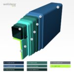 38 100046 welldana 7 fiberpool model san sebastian