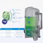 AFM Aktiveret glas filtermedie - Billede 4