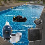Poolpakke Farvorit  3 x 6 x 1,5 m - Billede 2
